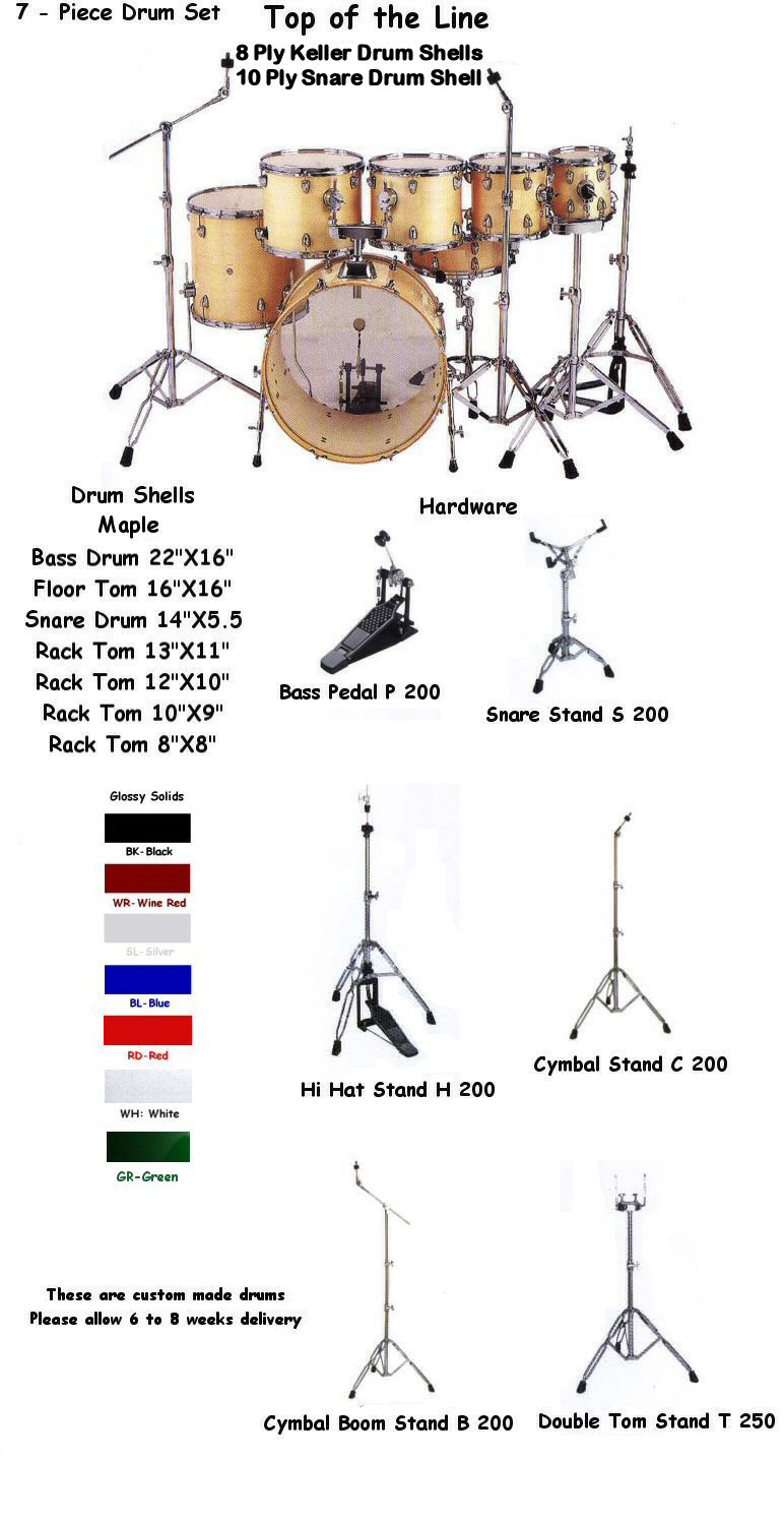 HD 20722 7-Piece Solid Gloss Drum Kit